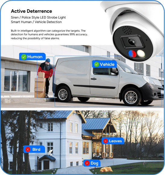 smart detection camera identifying objects